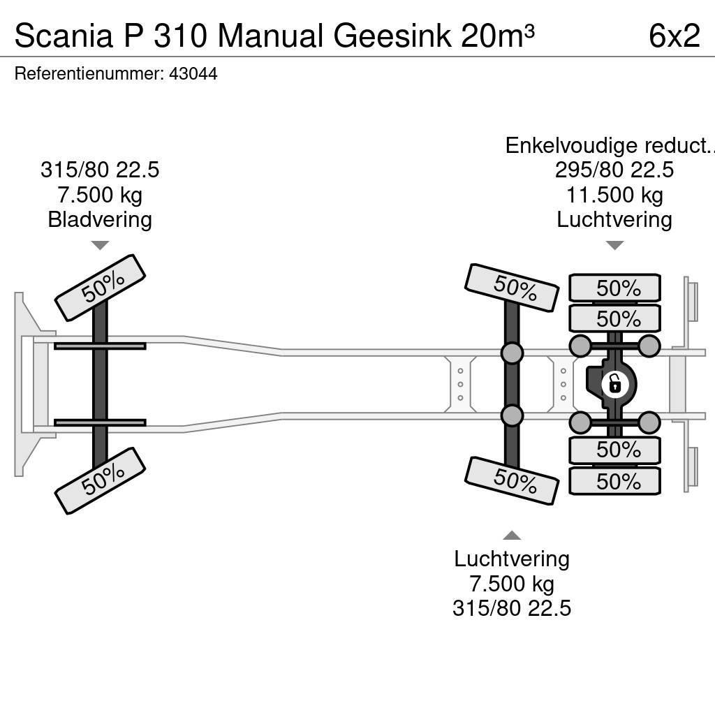 Scania P 310 Manual Geesink 20m³ Müllwagen