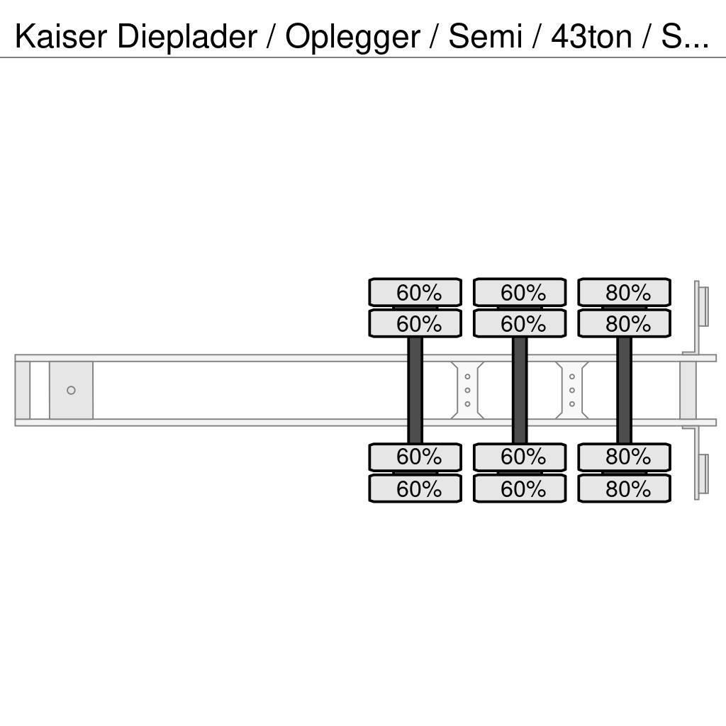 Kaiser Dieplader / Oplegger / Semi / 43ton / Steel Spring Tieflader-Auflieger