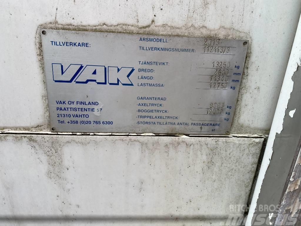 VAK Transportskåp Serie 11211373 Lagerbehälter
