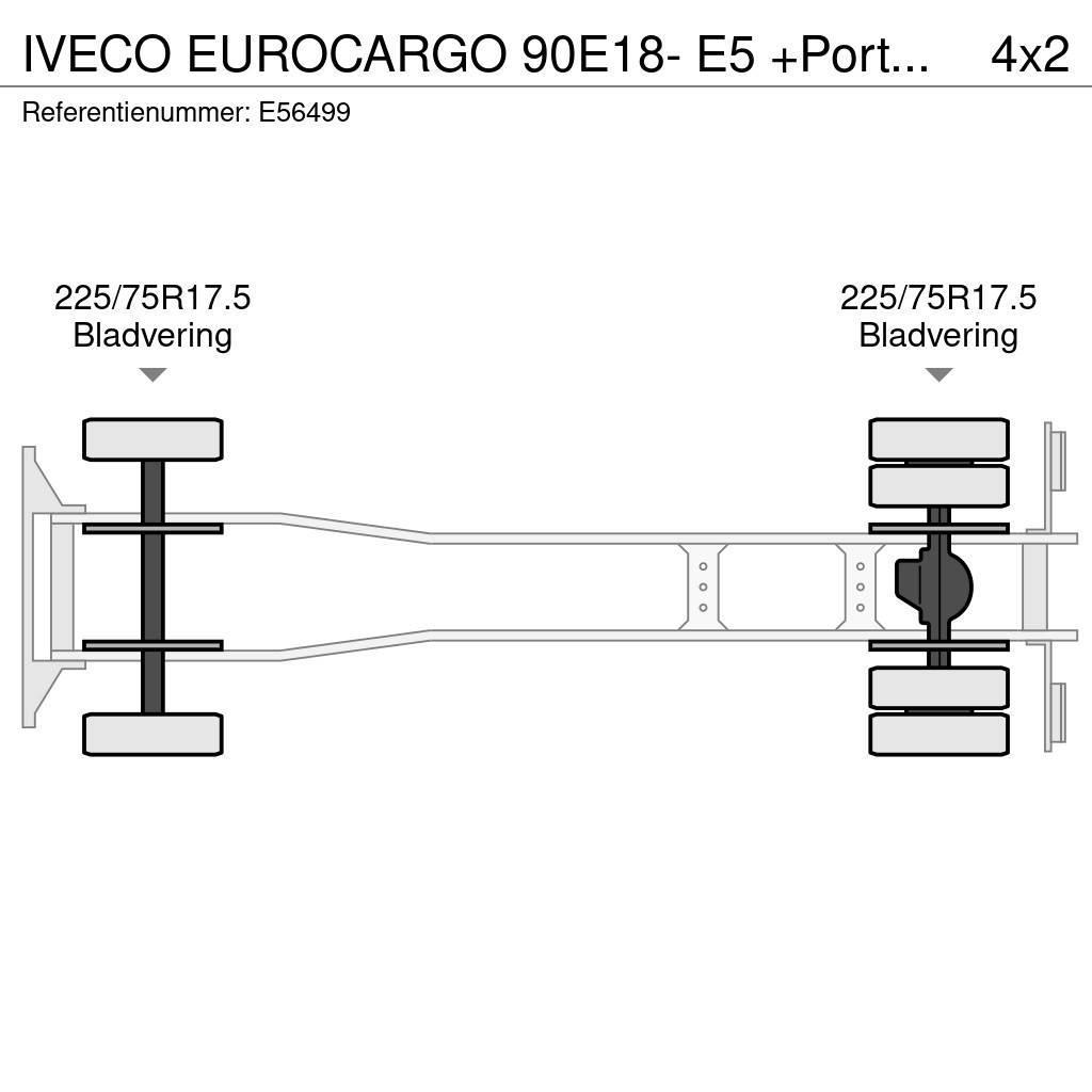Iveco EUROCARGO 90E18- E5 +Porte-bagages réglable Kofferaufbau