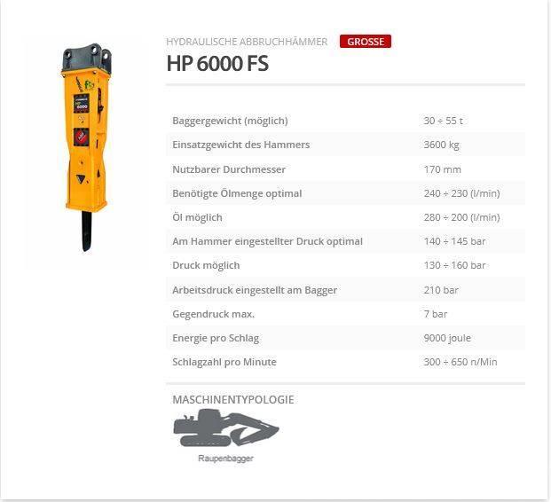 Indeco HP 6000 FS Hammer / Brecher