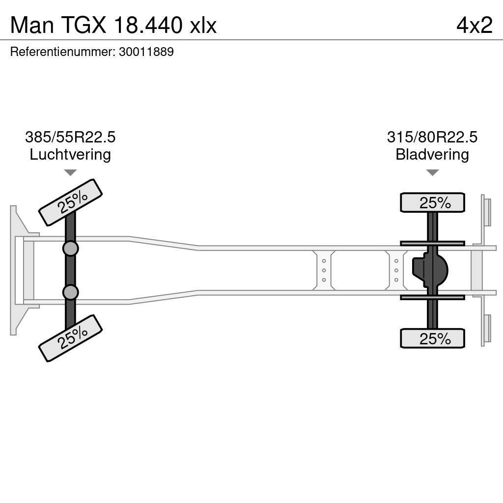 MAN TGX 18.440 xlx Containerwagen