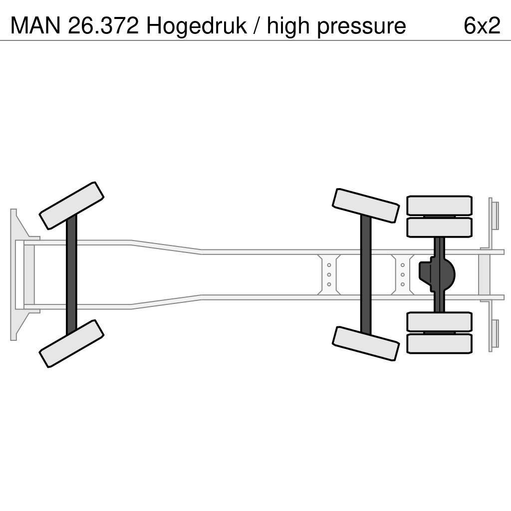 MAN 26.372 Hogedruk / high pressure Saug- und Druckwagen
