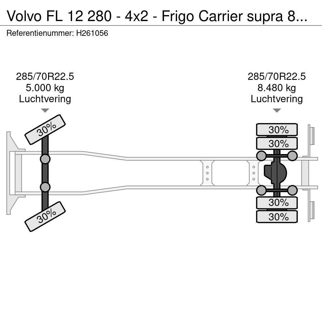Volvo FL 12 280 - 4x2 - Frigo Carrier supra 850 MT - Zep Kühlkoffer