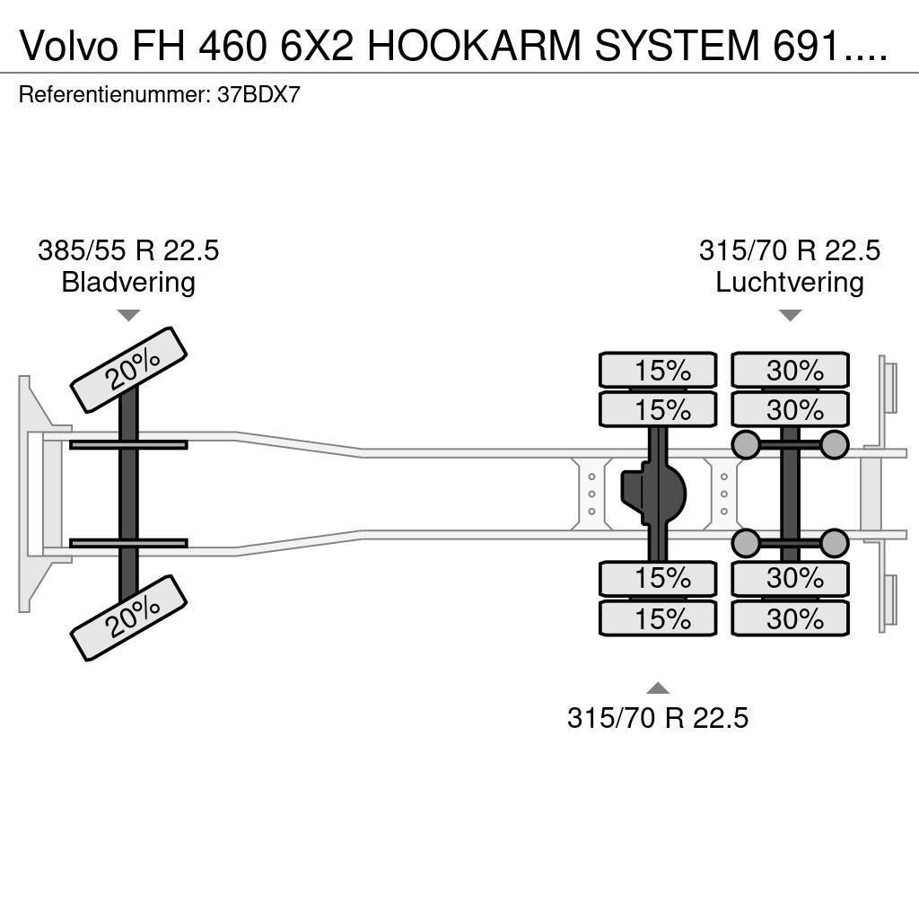 Volvo FH 460 6X2 HOOKARM SYSTEM 691.000KM Abrollkipper