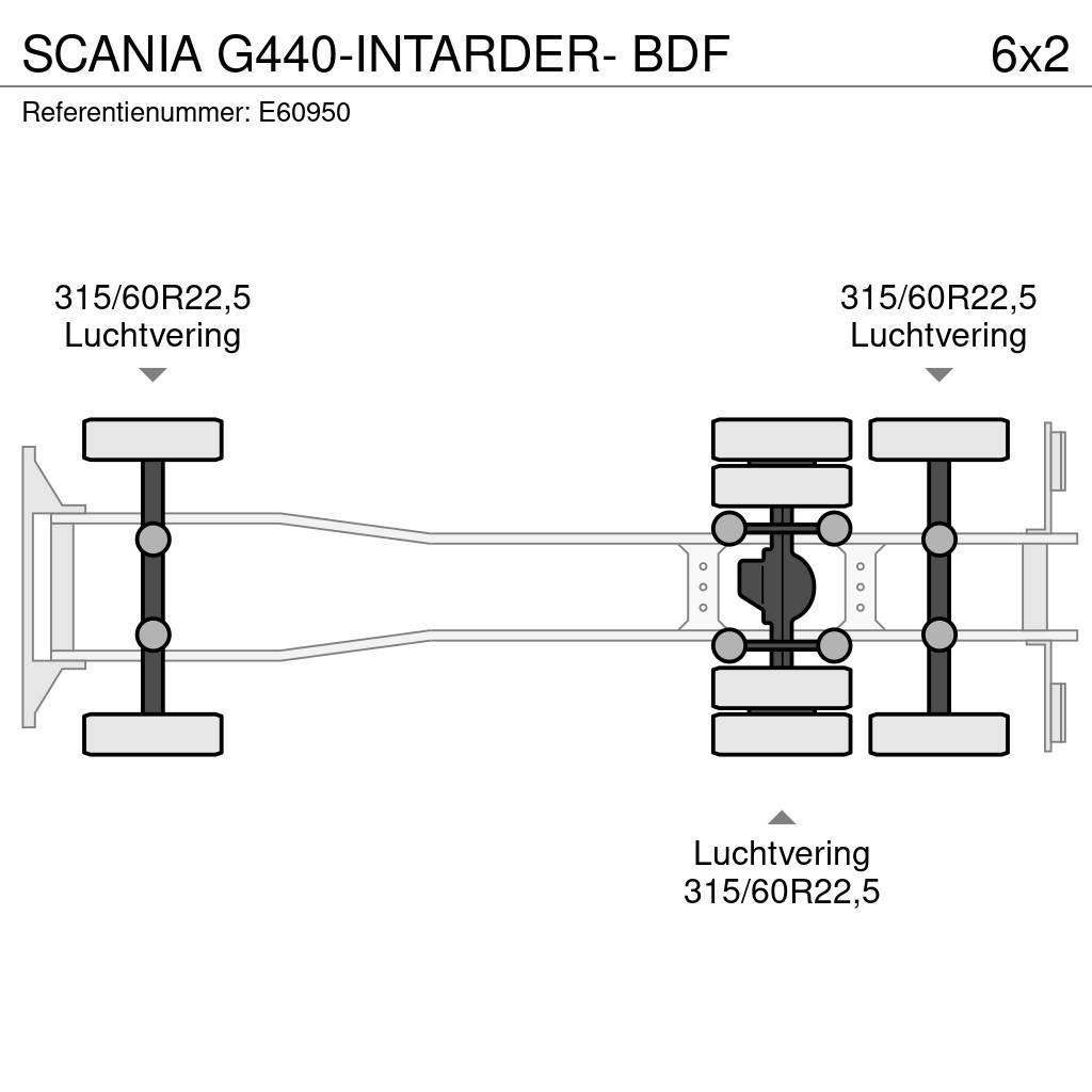 Scania G440-INTARDER- BDF Absetzkipper