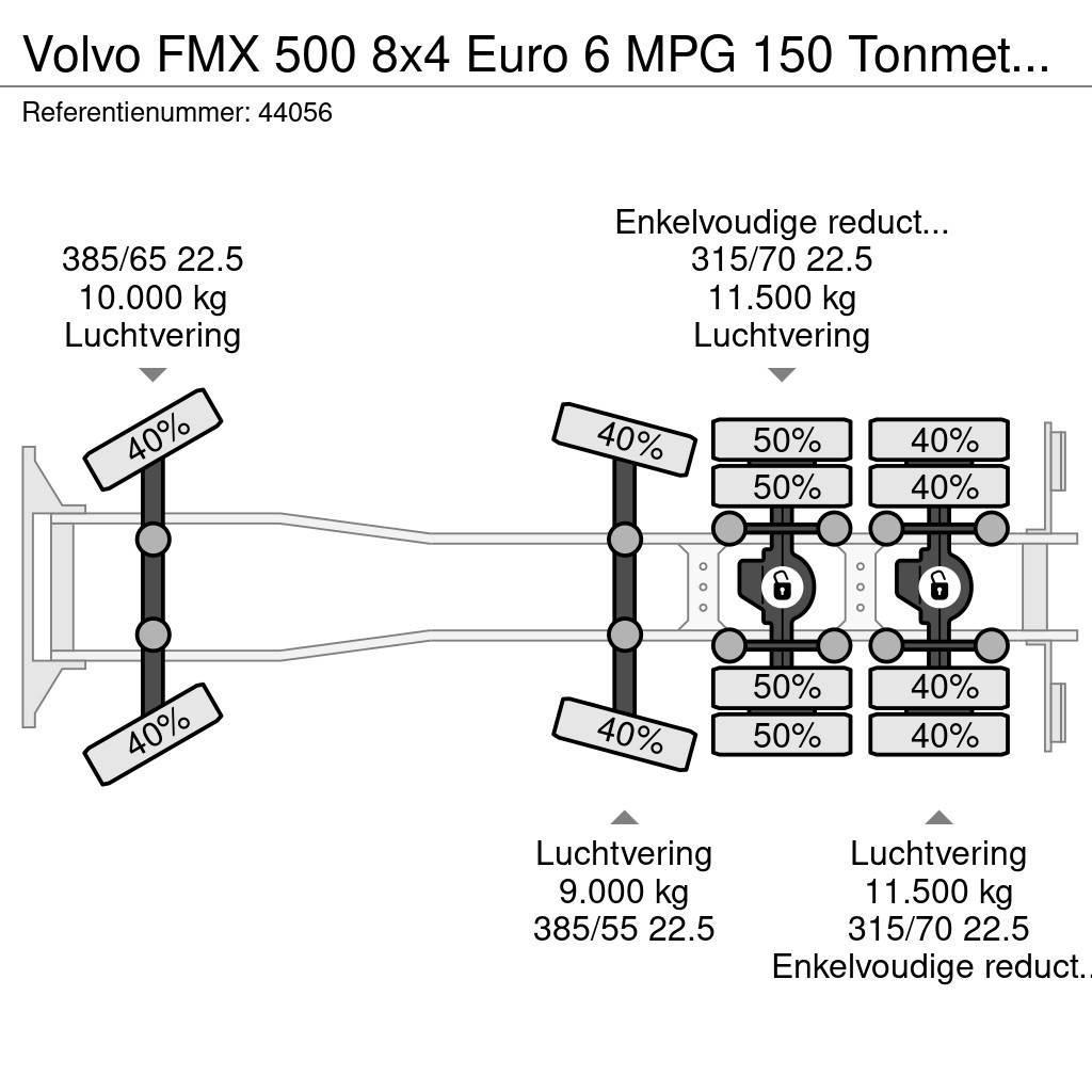 Volvo FMX 500 8x4 Euro 6 MPG 150 Tonmeter laadkraan Just All-Terrain-Krane