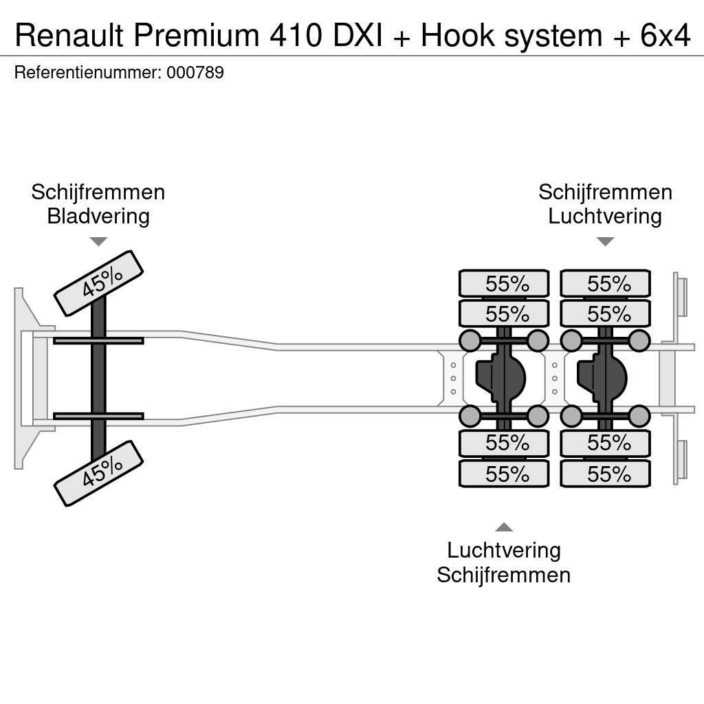 Renault Premium 410 DXI + Hook system + 6x4 Abrollkipper