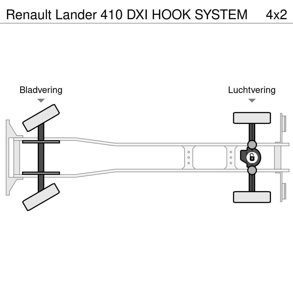 Renault Lander 410 DXI HOOK SYSTEM Abrollkipper