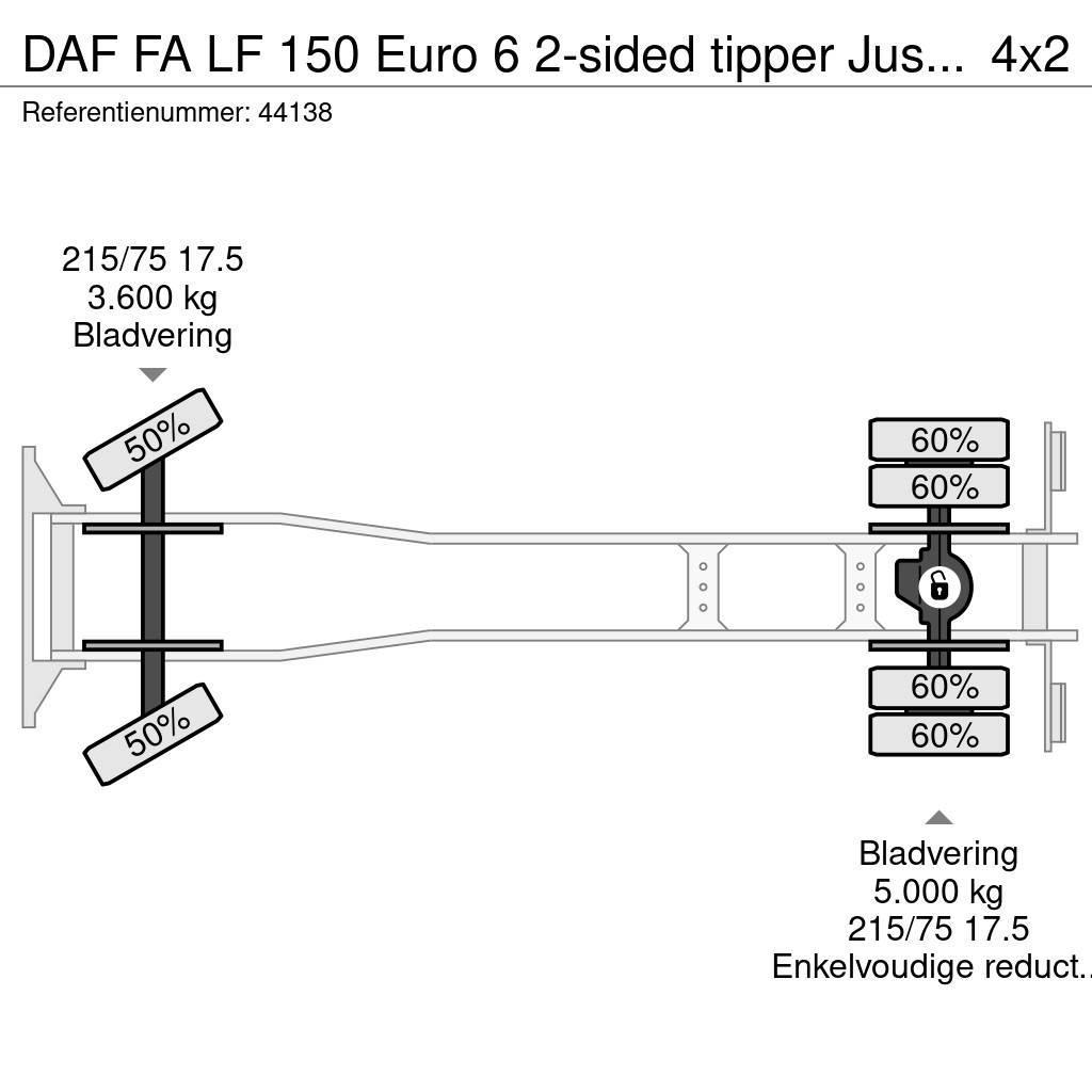 DAF FA LF 150 Euro 6 2-sided tipper Just 94.317 km! Pritsche & Plane