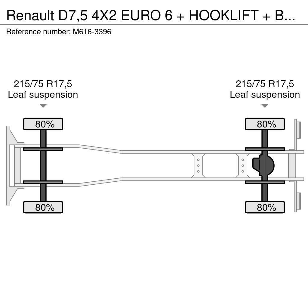 Renault D7,5 4X2 EURO 6 + HOOKLIFT + BOX + 35 000 KM !!! Abrollkipper