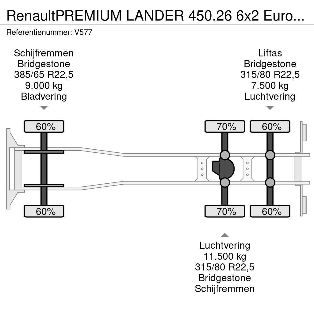 Renault PREMIUM LANDER 450.26 6x2 Euro5 - KabelSysteem NCH Abrollkipper