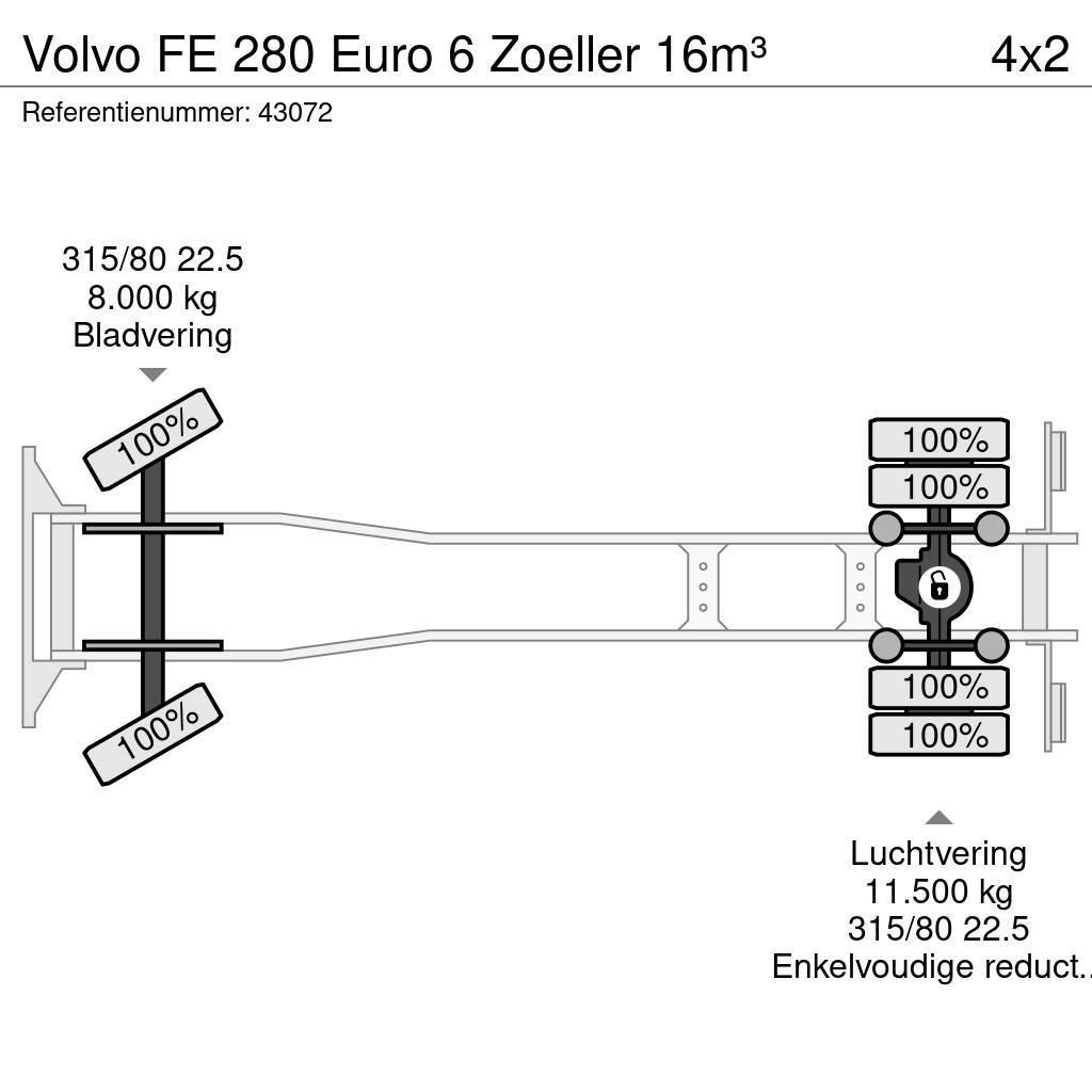 Volvo FE 280 Euro 6 Zoeller 16m³ Müllwagen