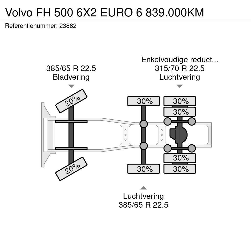 Volvo FH 500 6X2 EURO 6 839.000KM Sattelzugmaschinen