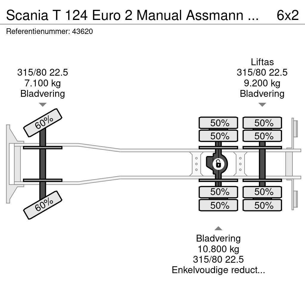 Scania T 124 Euro 2 Manual Assmann Saug aufbau 13m³ Saug- und Druckwagen
