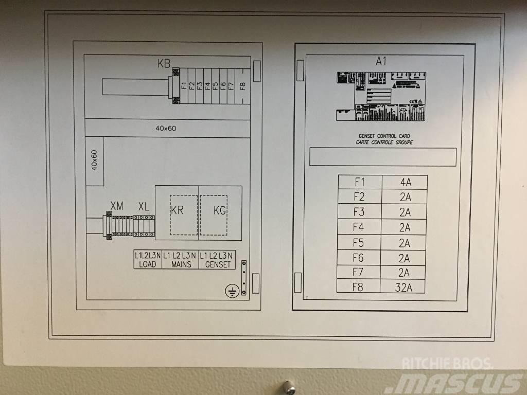ATS Panel 100A - Max 65 kVA - DPX-27503 Andere