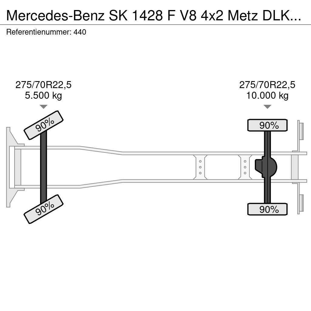 Mercedes-Benz SK 1428 F V8 4x2 Metz DLK 30 34.620 KM! Löschfahrzeuge