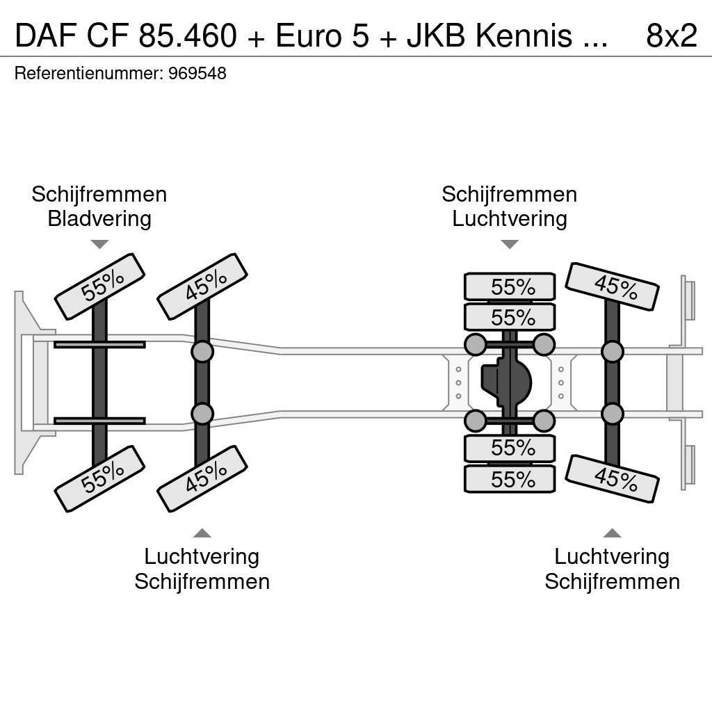 DAF CF 85.460 + Euro 5 + JKB Kennis Type 20.000 Crane All-Terrain-Krane
