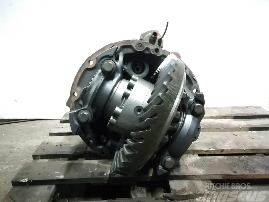 Scania Axle Gear First Driven Axle RB662 4,88 LKW-Achsen