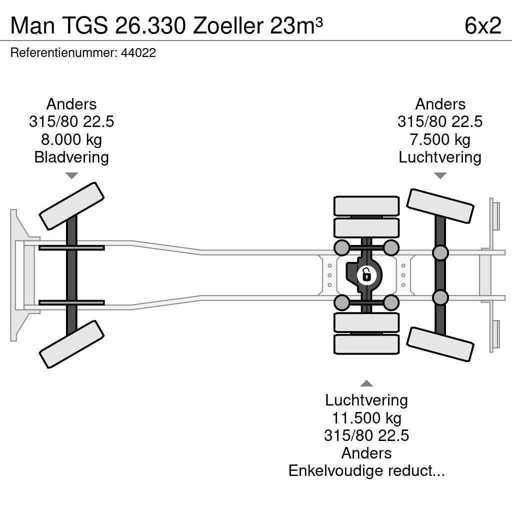 MAN TGS 26.330 Zoeller 23m³ Müllwagen