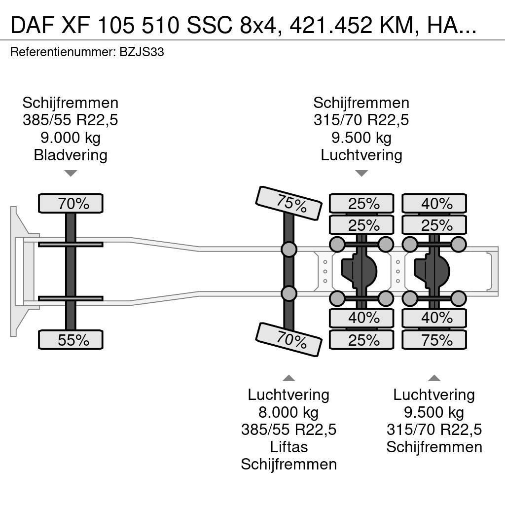 DAF XF 105 510 SSC 8x4, 421.452 KM, HANDGESCHAKELD, RE Sattelzugmaschinen