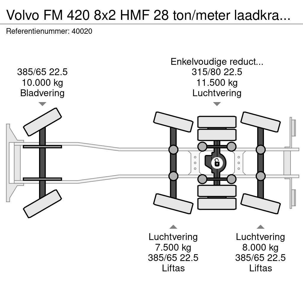 Volvo FM 420 8x2 HMF 28 ton/meter laadkraan Welvaarts we Abrollkipper