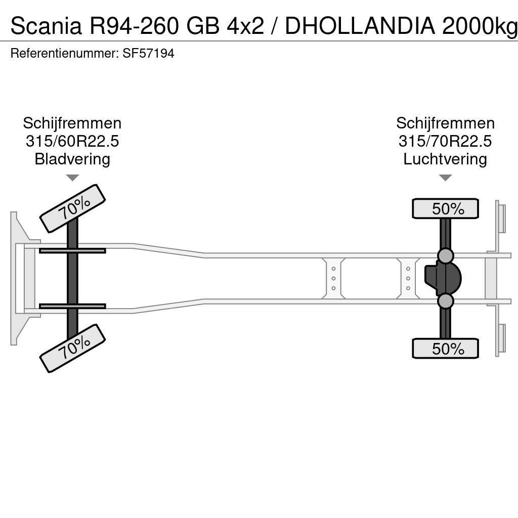 Scania R94-260 GB 4x2 / DHOLLANDIA 2000kg Pritsche & Plane
