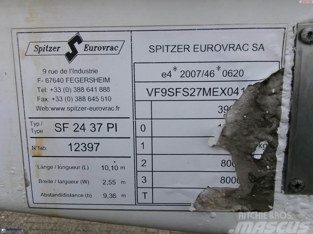 Spitzer Powder tank alu 37 m3 / 1 comp Tankauflieger