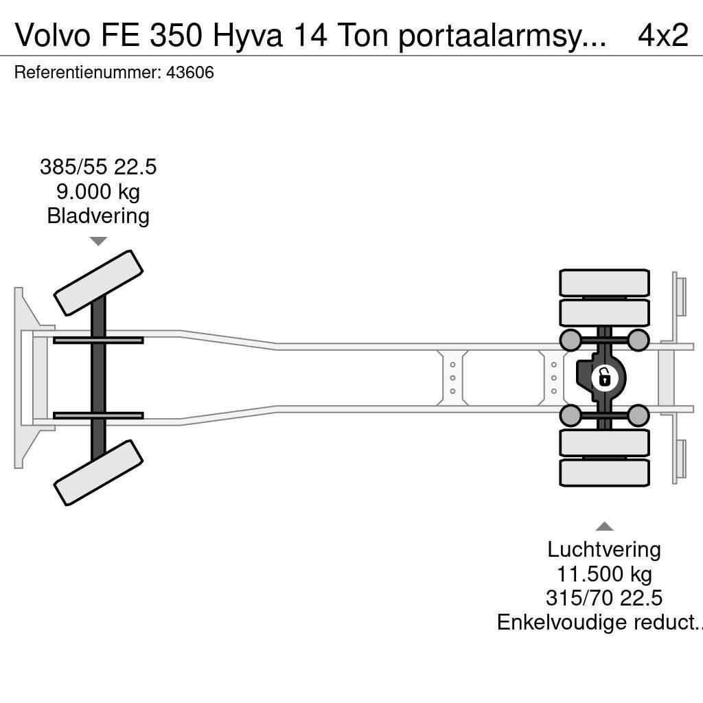 Volvo FE 350 Hyva 14 Ton portaalarmsysteem Kipplader