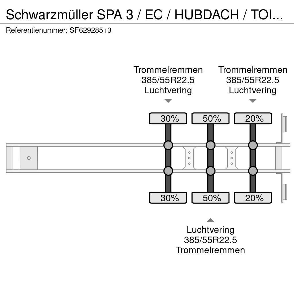 Schwarzmüller SPA 3 / EC / HUBDACH / TOIT LEVANT / HEFDAK / COIL Curtainsiderauflieger