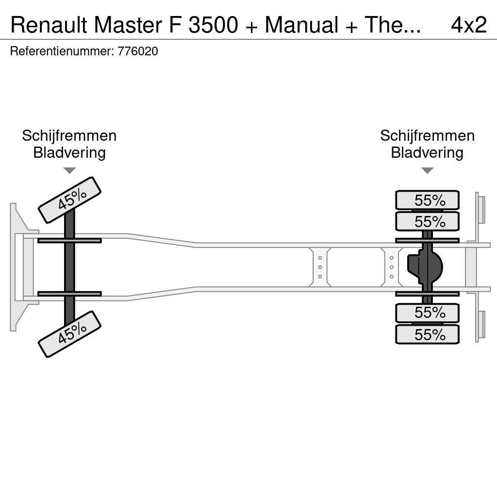 Renault Master F 3500 + Manual + Thermoking Kühlkoffer
