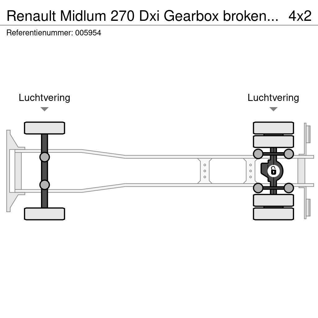 Renault Midlum 270 Dxi Gearbox broken, EURO 5, Manual Pritschenwagen/Pritschenwagen mit Seitenklappe