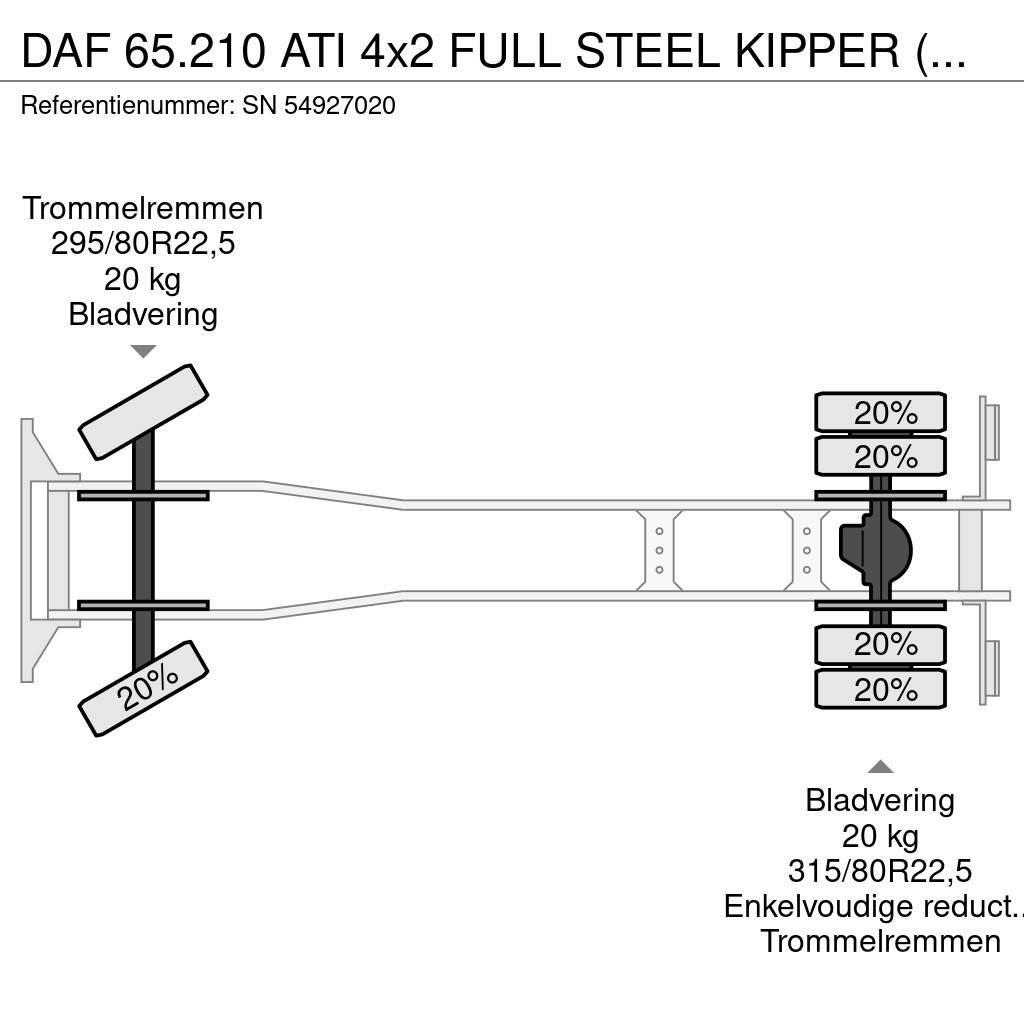 DAF 65.210 ATI 4x2 FULL STEEL KIPPER (EURO 2 / MANUAL Kipper