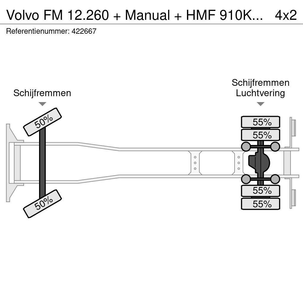 Volvo FM 12.260 + Manual + HMF 910K2 CRANE All-Terrain-Krane