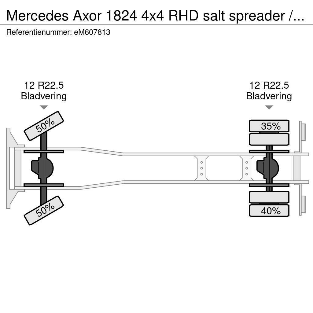 Mercedes-Benz Axor 1824 4x4 RHD salt spreader / gritter Saug- und Druckwagen