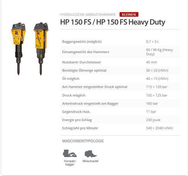 Indeco HP 150 FS Hammer / Brecher
