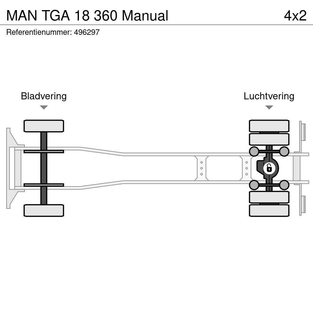 MAN TGA 18 360 Manual Kipplader