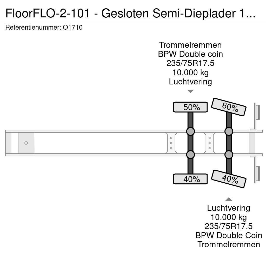 Floor FLO-2-101 - Gesloten Semi-Dieplader 12.5m - ALU Op Tieflader-Auflieger