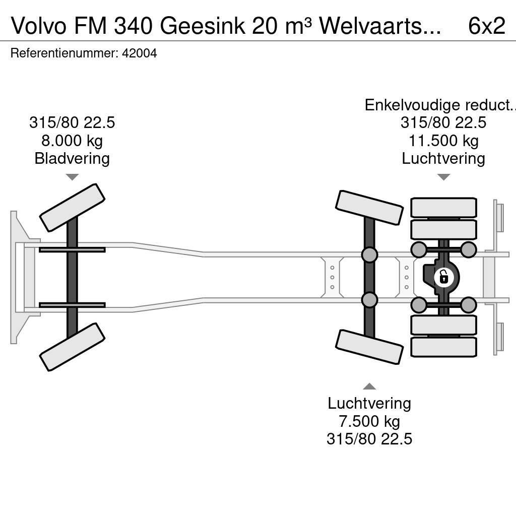 Volvo FM 340 Geesink 20 m³ Welvaarts weighing system Müllwagen