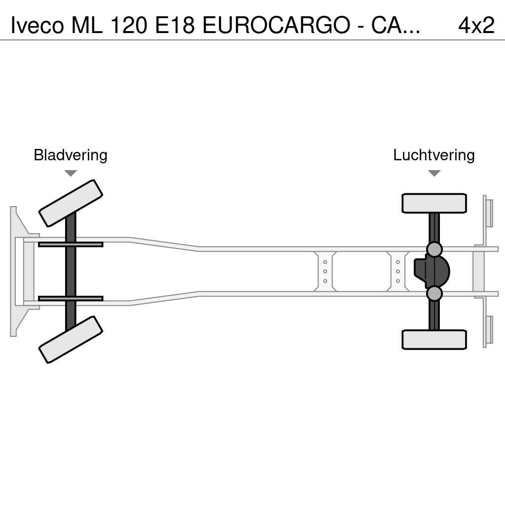 Iveco ML 120 E18 EUROCARGO - CARRIER XARIOS 600 - LAMBER Kühlkoffer