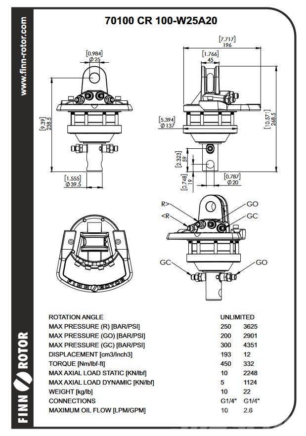 K.T.S Rotator - Flera olika storlekar Hydraulik