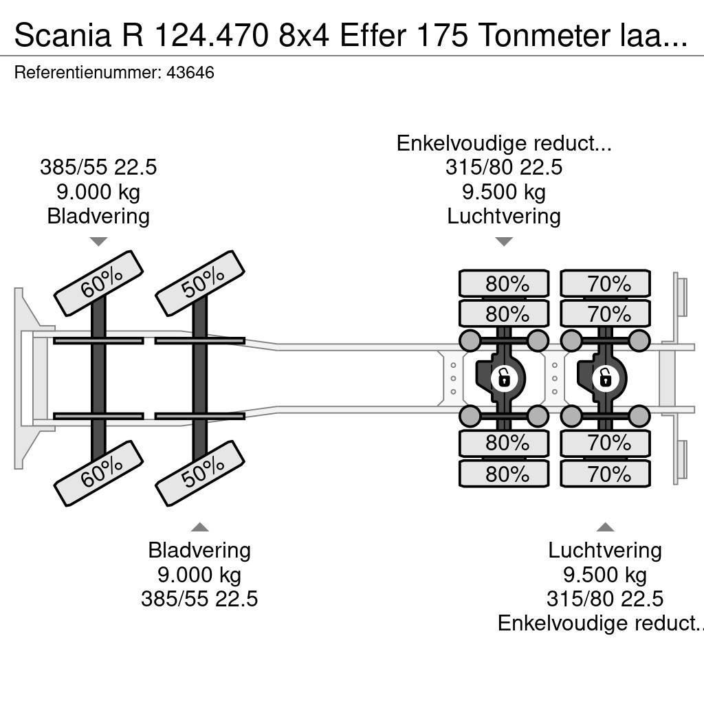 Scania R 124.470 8x4 Effer 175 Tonmeter laadkraan + Fly-J All-Terrain-Krane