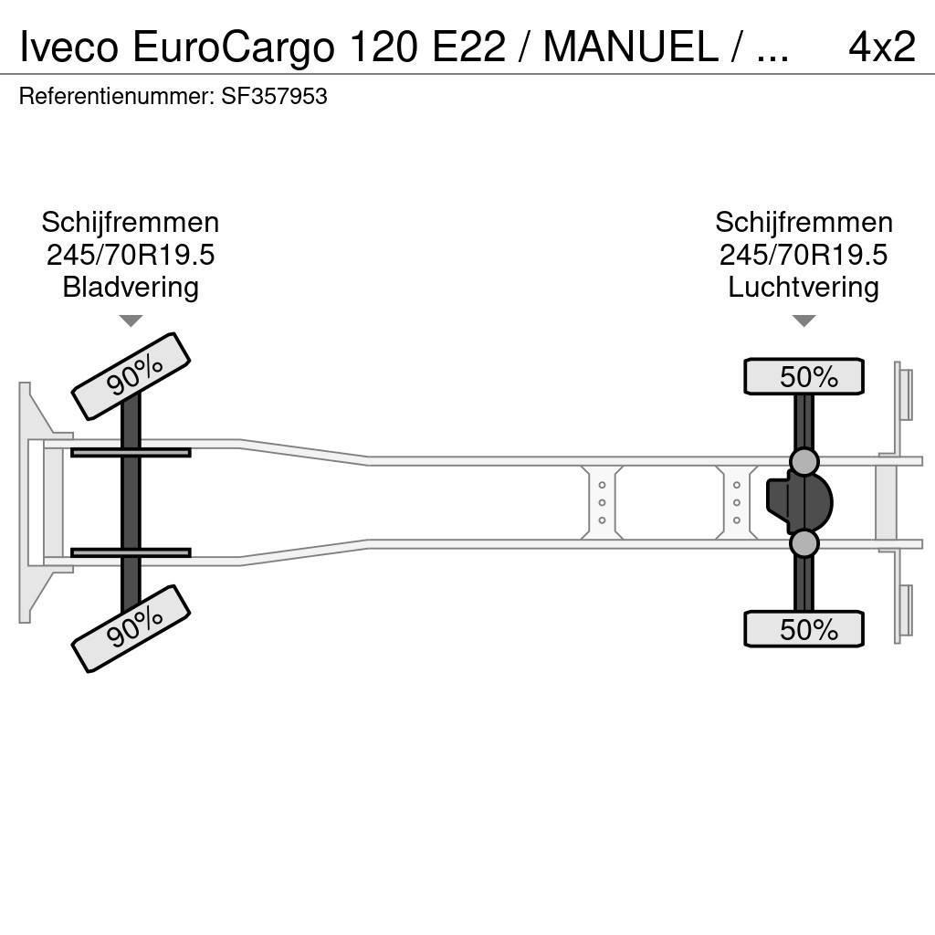 Iveco EuroCargo 120 E22 / MANUEL / EURO 5 / AIRCO Kofferaufbau