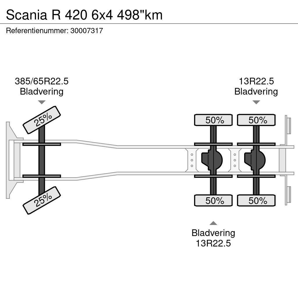 Scania R 420 6x4 498"km Wechselfahrgestell