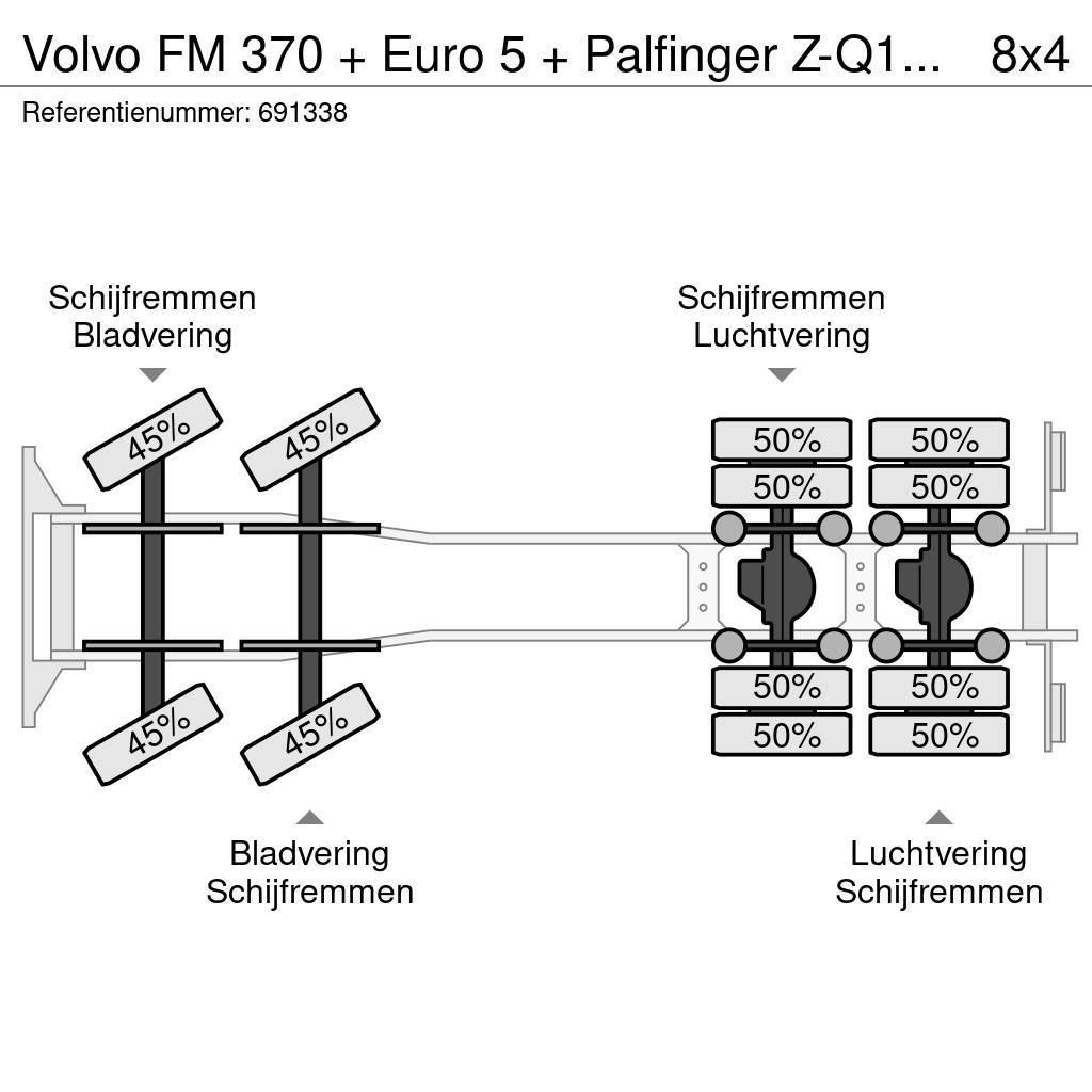 Volvo FM 370 + Euro 5 + Palfinger Z-Q170 Crane + 30ton N All-Terrain-Krane