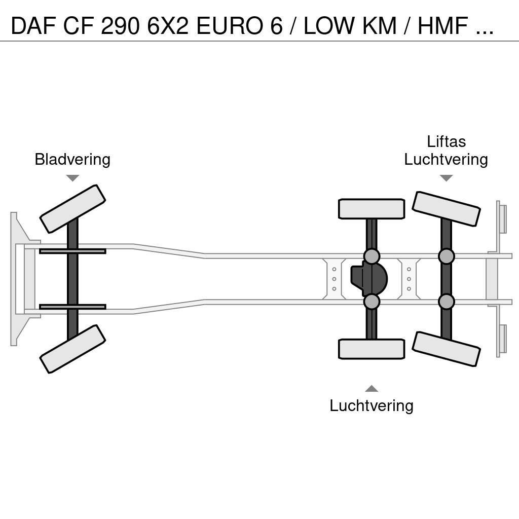 DAF CF 290 6X2 EURO 6 / LOW KM / HMF 3220 K6 / 32 T/M All-Terrain-Krane