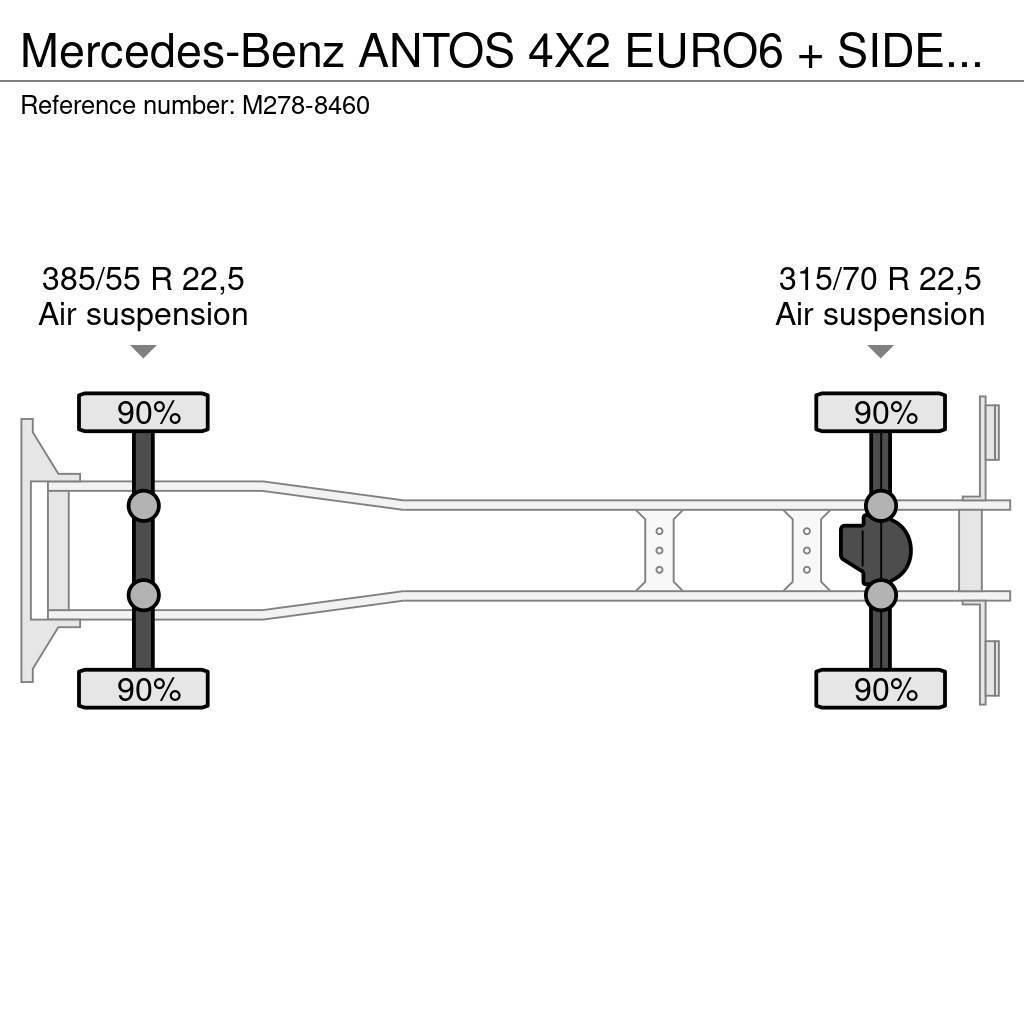 Mercedes-Benz ANTOS 4X2 EURO6 + SIDE OPENING Kofferaufbau