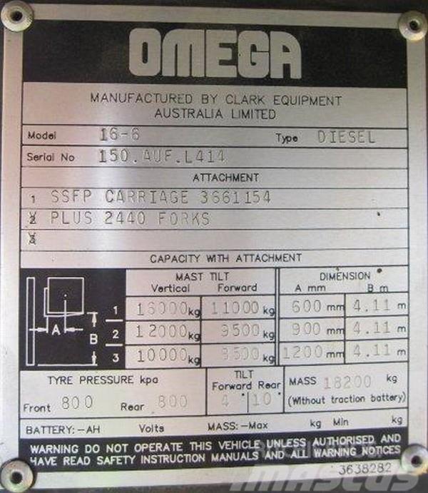 Omega Omega	16-6 Andere Gabelstapler
