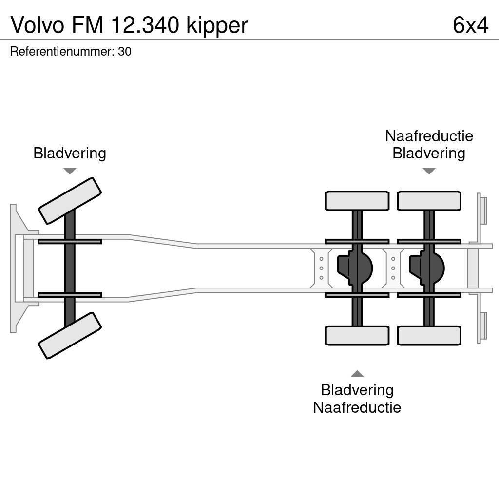 Volvo FM 12.340 kipper All-Terrain-Krane