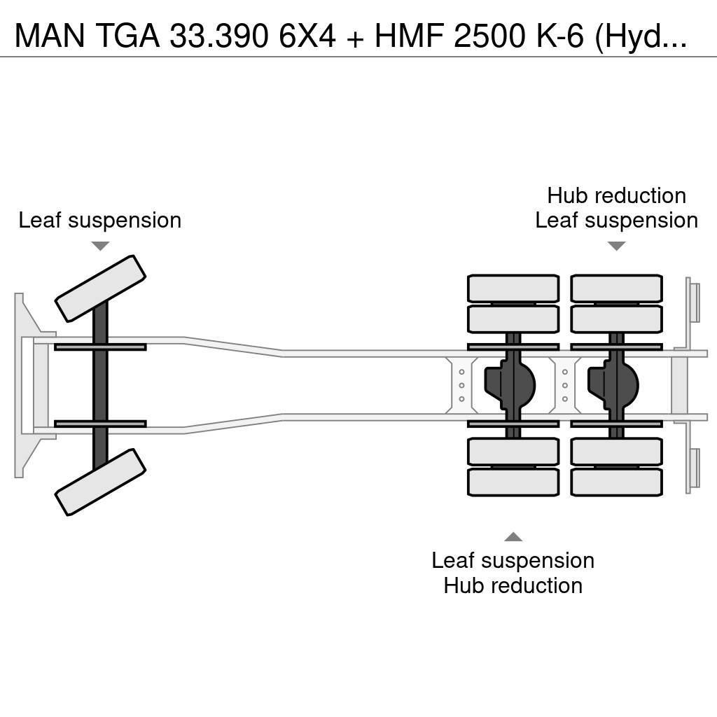 MAN TGA 33.390 6X4 + HMF 2500 K-6 (Hydraulic winch) All-Terrain-Krane
